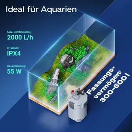 Wiltec SunSun HW-404B Aquarium Außenfilter 2000 L/h 4 Stufen mit 9 W UV-Lampe, Filtermedien