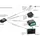 H-Tronic HT5S Funksender 5-Kanal Frequenz 868.35 MHz, 869.05 MHz, 869.55 MHz 3 V Reichweite max. (im Freifeld) 150 m