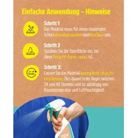 GreenHero Imprägnierspray für Pferdedecken 500 ml