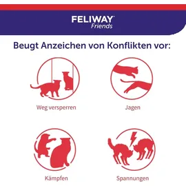 Ceva FELIWAY Friends Nachfüllflakon Vorteilspack für Katzen