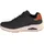 SKECHERS UNO Herren Black 44