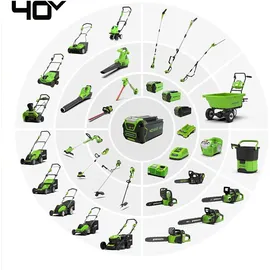 Greenworks G40B5 Akku 40 V 5 Ah