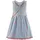 happy girls Sommerkleid Mädchenkleid blau 116 EU