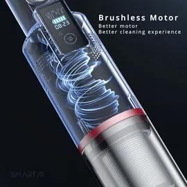 SMARTAI Handstaubsauger, 17000Pa Mini LED Kabelloser Akku Handsauger, 30 Minuten Dauer Leicht Akkusauger für Auto