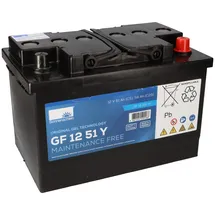 Sonnenschein / Exide Akku kompatibel E-Mobile Handicare Trophy RW 12V 76Ah