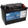 Sonnenschein / Exide Akku kompatibel E-Mobile Handicare Trophy RW 12V 76Ah