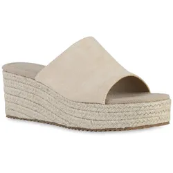 Damen Plateau Sandaletten in Beige