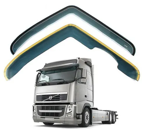 Windabweiser Kuzgun für Volvo FH/FS 1994–2015