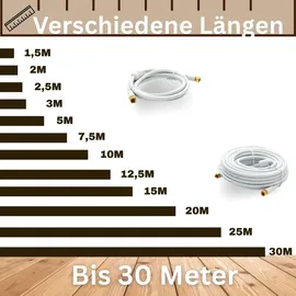 Premium X SAT Antennenkabel 25 m Weiß