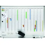 GENIE AP2000 Jahresplaner