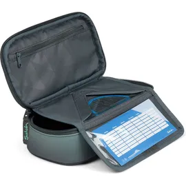 Satch Schlamperbox Gradient Mint