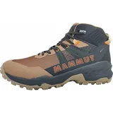 Mammut Sertig II Mid GTX Herren black/dark sand 43 1/3