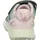 superfit Rush Kinder Grün/Pink 33