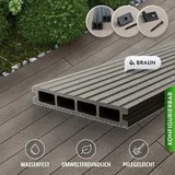 WPC Terrassendielen Komplettset, Hohldiele Länge 3m-4m, Komplettbausatz 6-90 m2 - 146 mm X 24 mm - Braun (Mocca / Braun) WPC Terrassendielen