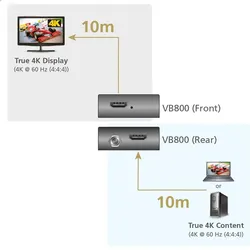 ATEN VB800 4k HDMI Signalverstärker