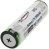Powery Akku für Fensterreiniger Kärcher WV 1, WV 2,