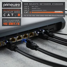 Primewire Patchkabel CAT 8 mit Baumwollummantelung - 10m