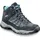 MEINDL Nebraska Mid GTX Damen Nachtblau/Grün 36
