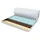 Fdm Topper 180 x 200 cm Weiß