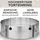 LAVUR Tortenring Set
