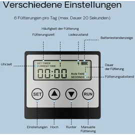 Wiltec SunSun CFF-206 solarbetriebener Fischfutter Automat, programmierbarer Futterspender mit 6 Liter Behälter für 1 bis 6 Fütterungen pro Tag