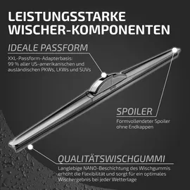 Heyner Flachbalkenwischer MITSUBISHI CANTER 35, 55, 60, 75 (09.1992 - 09.1996) 450 mm