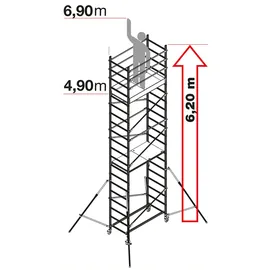 FACAL Fahrgerüst ALTO + 1 und 2 Aufstockung 6,9m AH