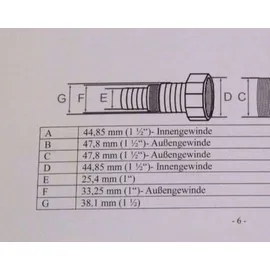 chm GmbH® Flachsaugpumpe Edelstahl 750 Watt Kellerpumpe, Tauchpumpe, Poolpumpe
