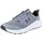 Under Armour Charged Commit 4 Trainingschuhe, Titan Gray Distant Gray Black, 41 EU