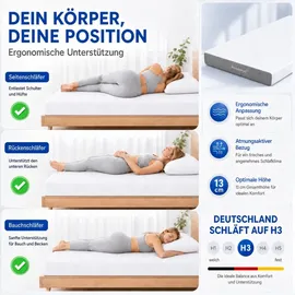 Arensberger ANNA Gelschaum Matratze 180 x 200 cm H3