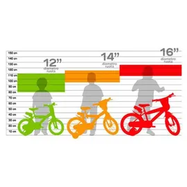 DINO BIKES R88 14 Zoll RH 35,6 cm grün