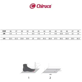 Chiruca Wanderschuhe Labrador Boa Gore-Tex Verde - Olivgrün - Grün - 44