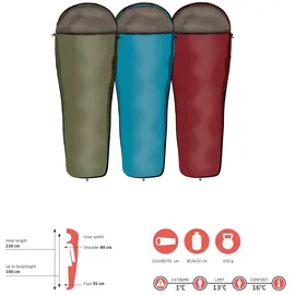Grand Canyon Whistler 190 Schlafsack - Red Dahlia - Lang