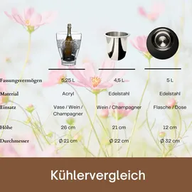 cootab cooler table Beistelltisch mit Edelstahl-Bierkühler