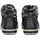 Mustang Shoes Sneaker High Navy 37