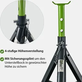 Trutzholm Unterstellbock Stahl 2 Tonnen grün klappbar