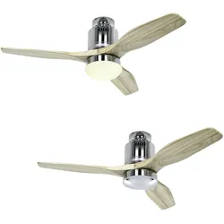 Casafan Deckenventilator Aerodynamix Eco 112 cm CH-NT 112