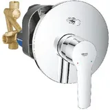 Grohe Start Einhand-Wannenbatterie Unterputz,