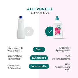 HAKA Glanz- & Klarspüler 750 ml
