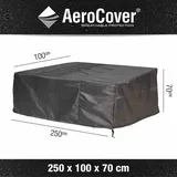 AeroCover Schutzhülle für Loungebänke