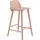 Muuto Nerd Barhocker 65 cm Rosa
