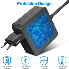 bolwins B28C 90W USB-C Netzteil – PD Laptop – Notebook, DC 5V / 9V, / 12V, / 15V, / 20V, - Schwarz