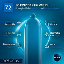 MY.SIZE My Size Pro Condoms 72mm 80er 80 St Kondome