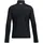 Under Armour Tech Trainingsjacke Damen 001 black/white XL