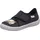 superfit Bill blau (8100) 29