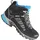 MEINDL SX Lady Mid GTX