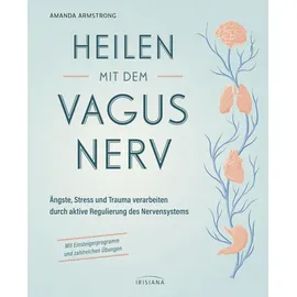 Irisiana Heilen mit dem Vagusnerv