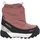 Viking Expower Warm GTX Pull On Pink 22