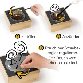 vapowesp Räucherbox gegen Wespen und Mücken 50 g
