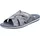 Rieker 21062 Blau 43